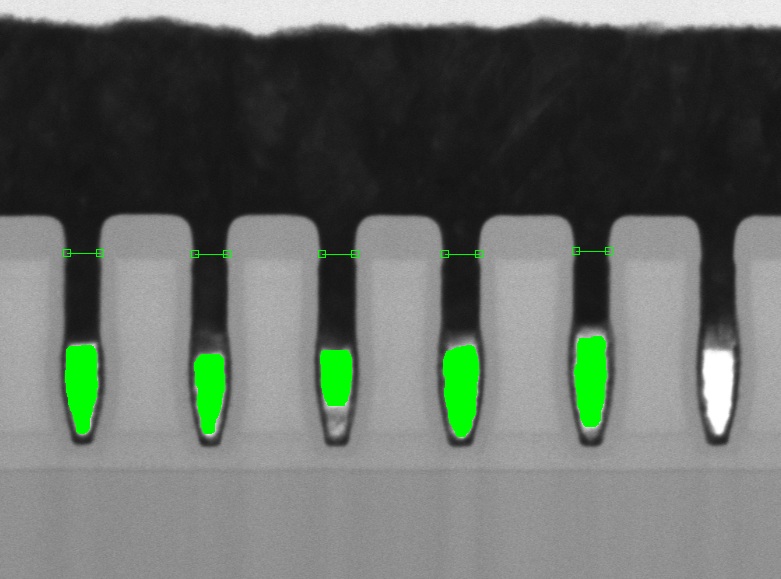 Process Automation Kit Solution